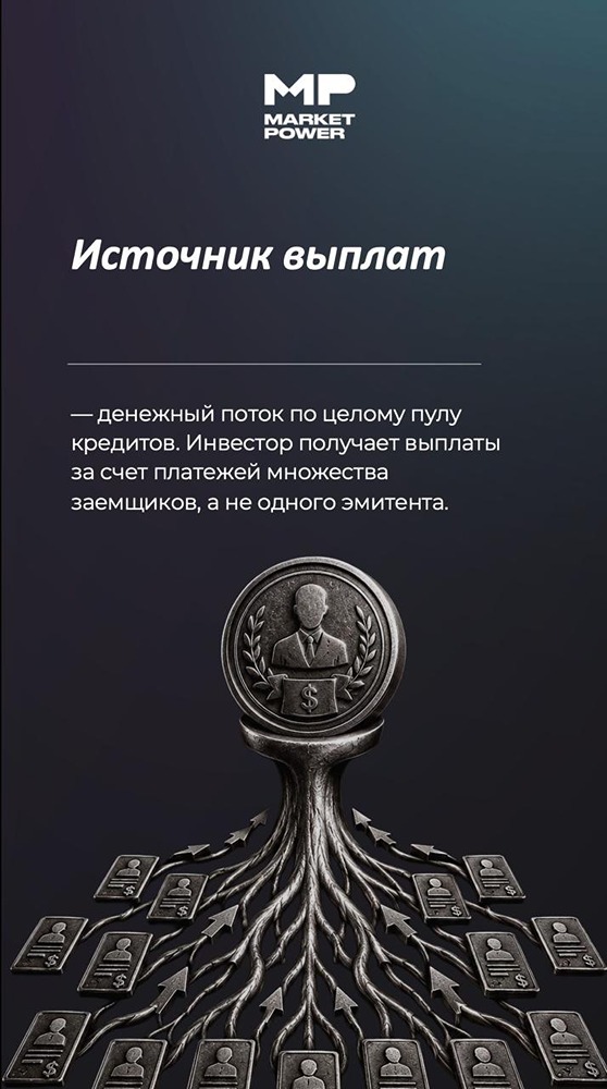 СФО, пулы кредитов и денежный поток: из чего складываются выплаты по секьюритизированным облигациям