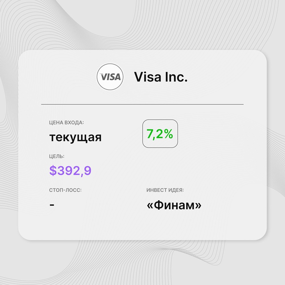 Инвест-идея по акциям Visa: сильные финансовые результаты