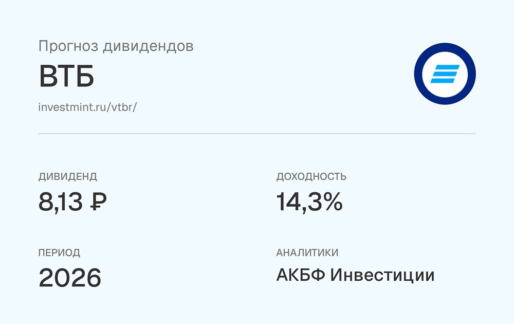 Прогноз дивидендов по акциям ВТБ за 2026 год от аналитиков АКБФ Инвестиции