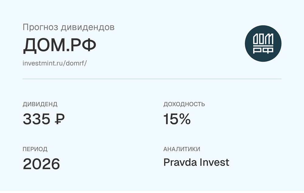 Прогноз аналитиков Pravda Invest по дивидендам ДОМ.РФ за 2026 год
