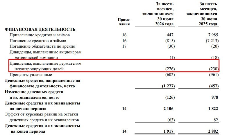 Норникель вернулся к рентабельности 47 %, но дивиденды под вопросом из‑за перераспределения выплат
