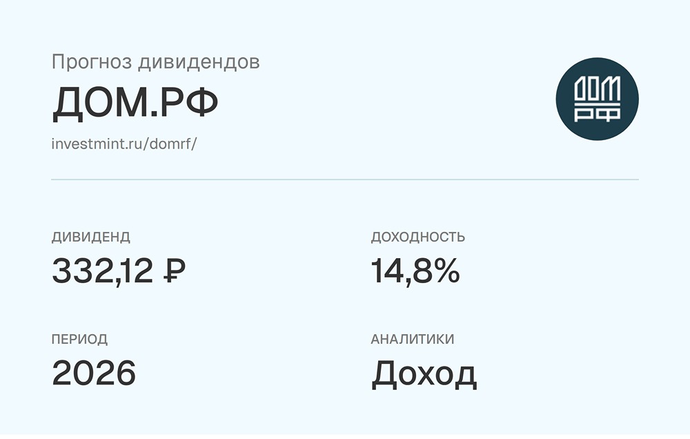 Прогноз дивидендов ДОМ.РФ за 2026 год от аналитиков УК Доход