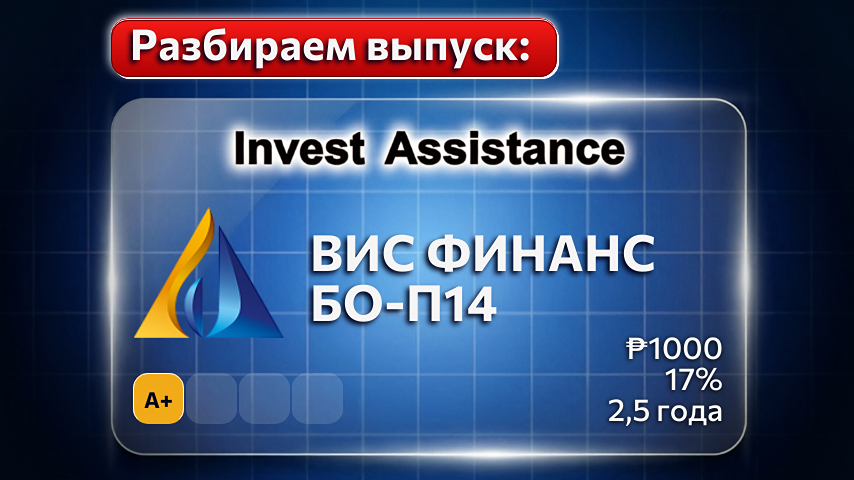 Облигации ВИС Финанс: доходность ~17,8 % при минимальном запасе прочности ICR и росте краткосрочного долга — стоит ли участвовать в размещении
