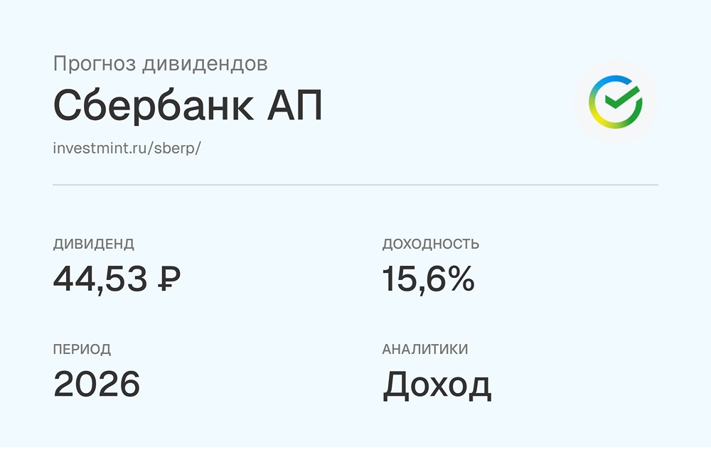 Прогноз дивидендов по акциям Сбербанк за 2026 год от аналитиков