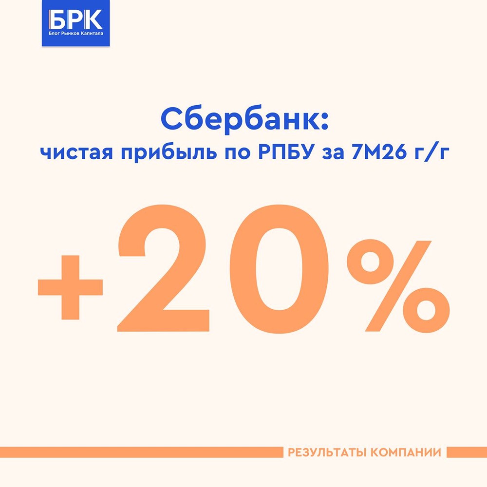Динамика Сбера сильна: ₽1,2 трлн прибыли за 7 месяцев, рост ЧПД на 24% г/г, CIR — 26%