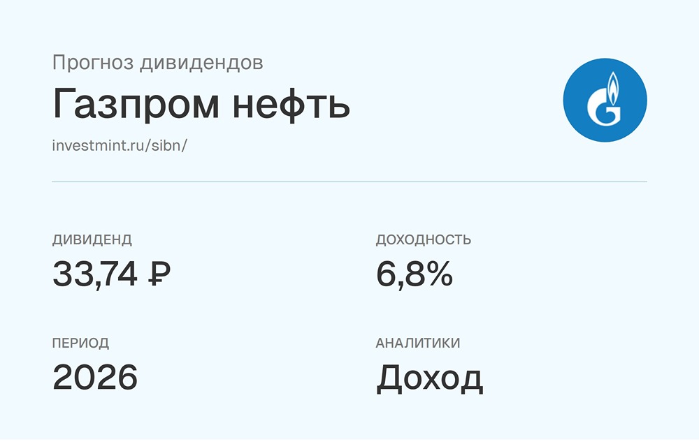 Прогноз дивидендов акций Газпром нефть  за 2026 год