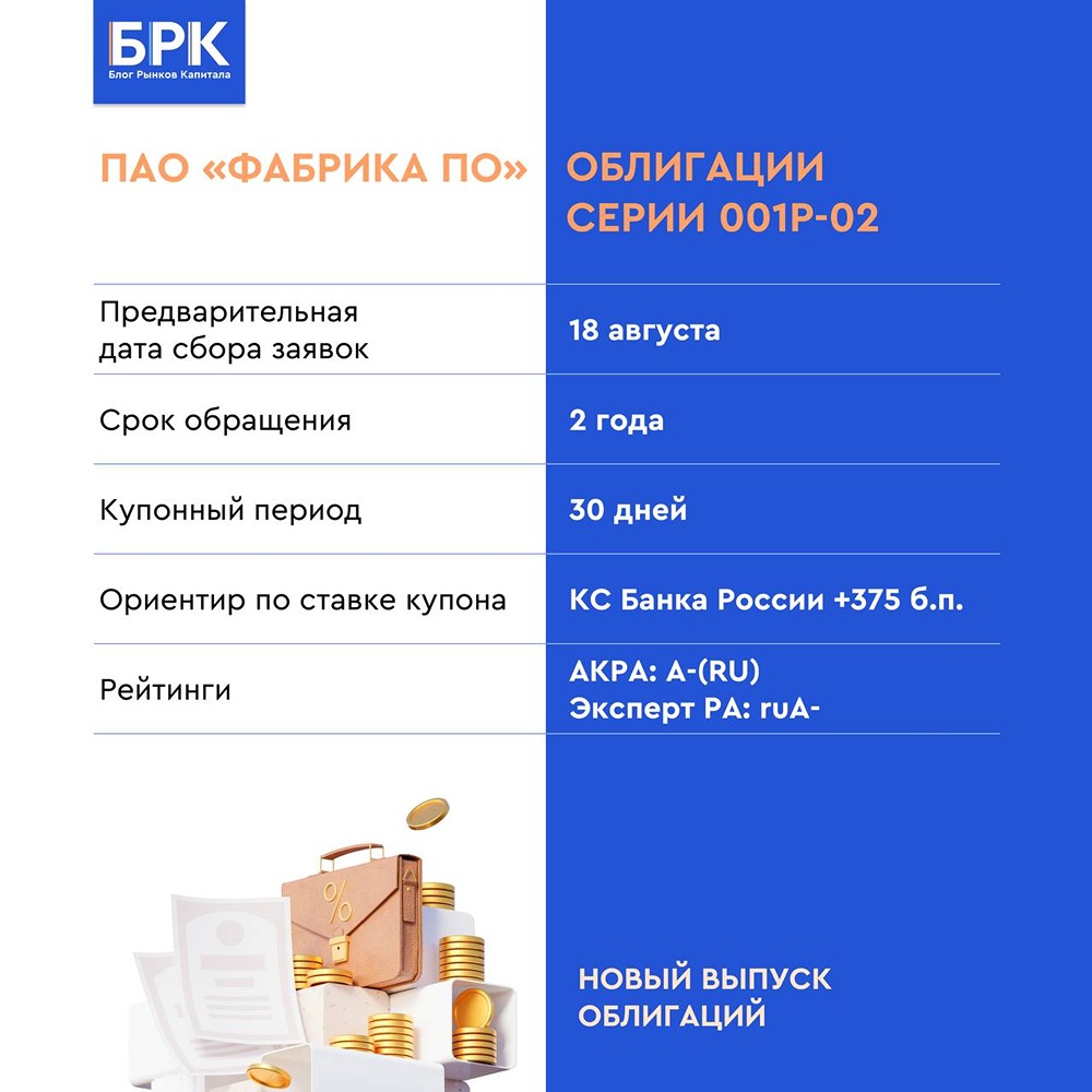 «Фабрика ПО» собирает заявки на облигации на 3 млрд руб.: выпуски с фиксированным и переменным купоном
