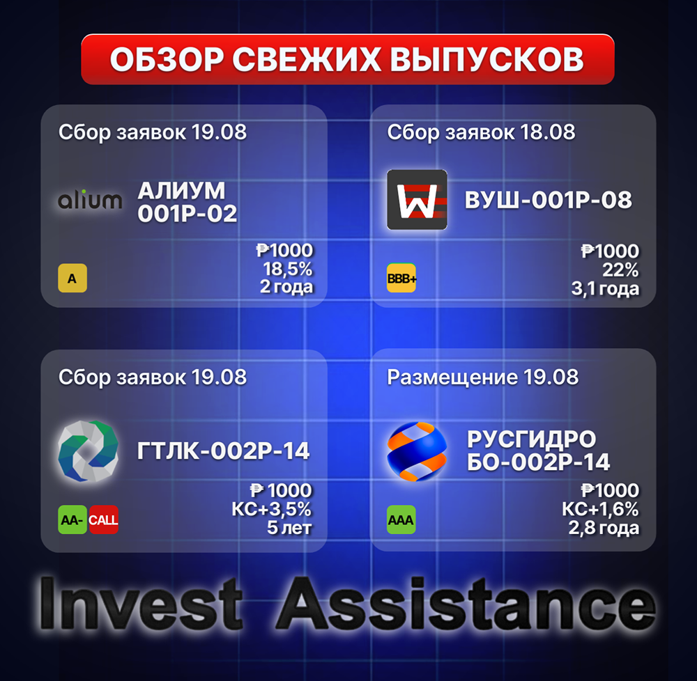 АЛИУМ, ВУШ, ГТЛК и РусГидро: разбор свежих выпусков для инвесторов