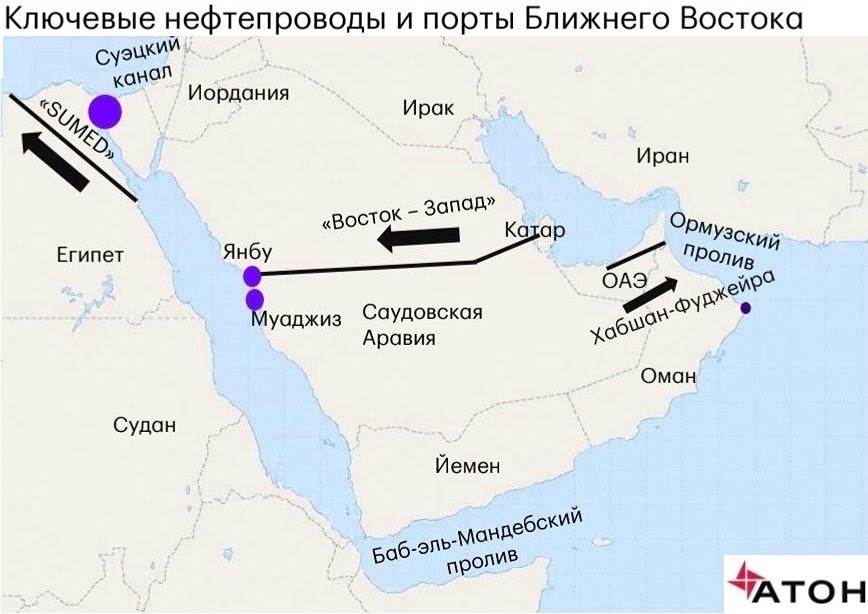Иран усиливает позиции: США согласны на открытие Ормуза без сделки