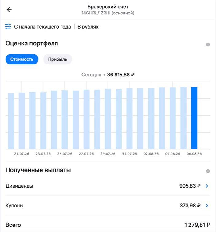 Система «Интеллект» от ВТБ Мои Инвестиции: 5 месяцев теста, ставка на банки и авторебалансировка