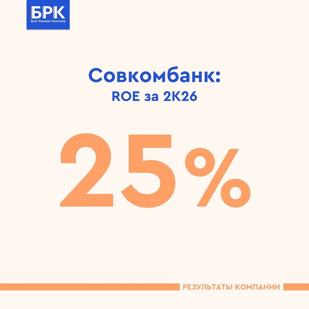 Сохранит ли Совкомбанк динамику ROE при дальнейшем снижении ставки