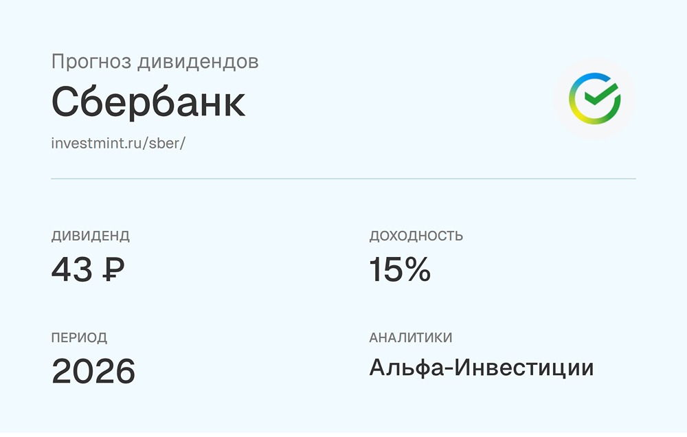 Прогноз дивидендов по акциям Сбербанк за 2026 год от аналитиков Альфа-Инвестиции