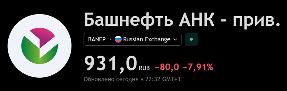 Что происходит с акциями Башнефть? Разбираемся