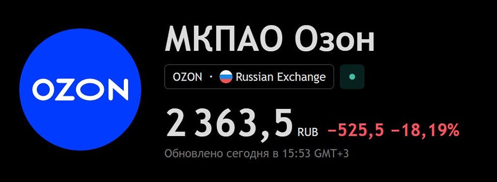 Сможет ли Ozon удержать позиции после покушений на склады — или фонды начнут распродажу