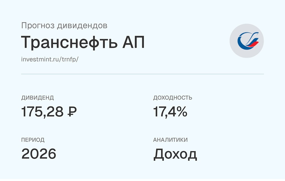 Прогноз дивидендов по акциям Транснефть за 2026 год от аналитиков УК «Доход»
