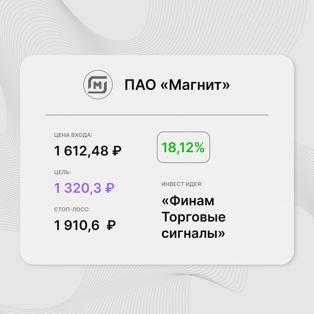 Инвест-идея по акциям ПАО «Магнит»: актив находится в устойчивом нисходящем тренде