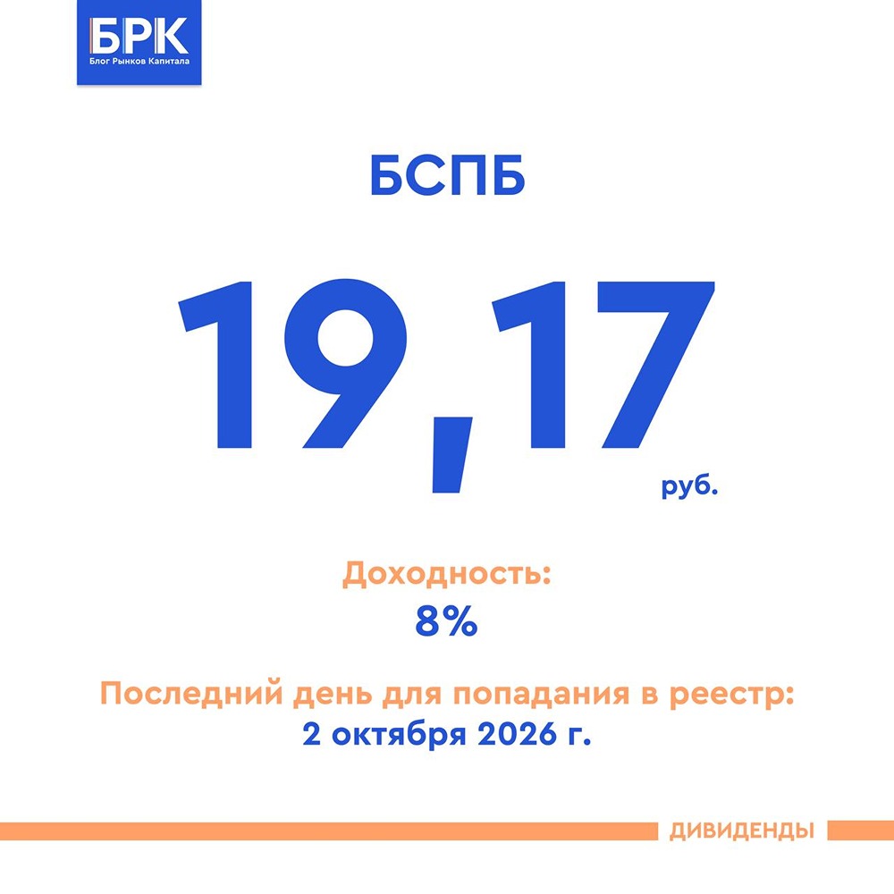 Сможет ли Банк Санкт-Петербург удержать дивидендную доходность 14% при падении прибыли