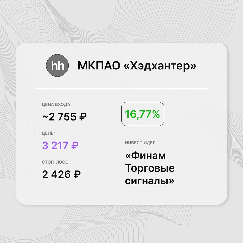 Инвест-идея по акциям МКПАО «Хэдхантер»: после июльского минимума бумага быстро восстановилась