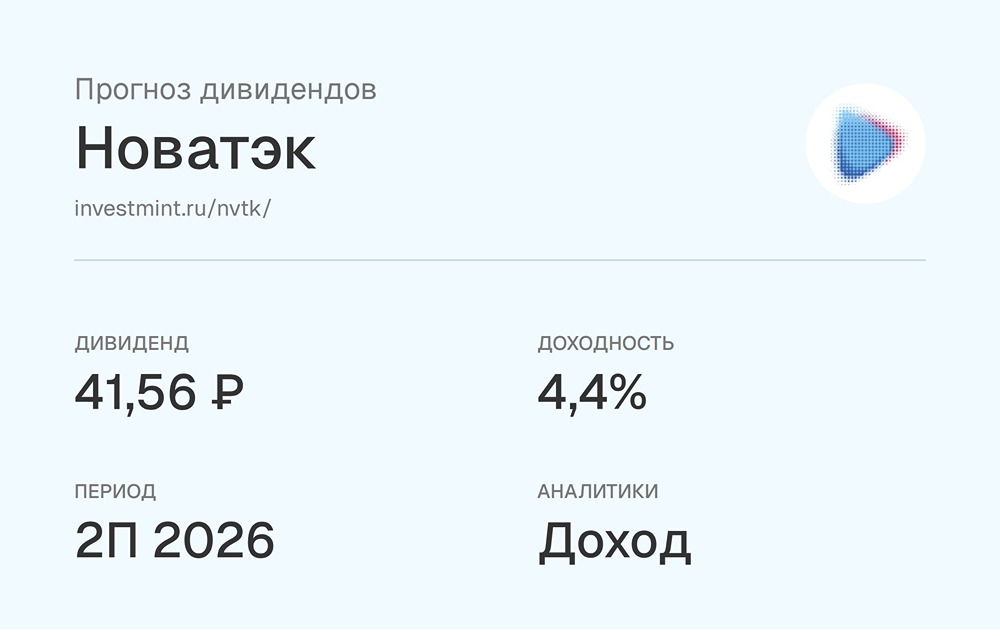 Прогноз дивидендов по акциям Новатэк за 2 полугодие 2026 года