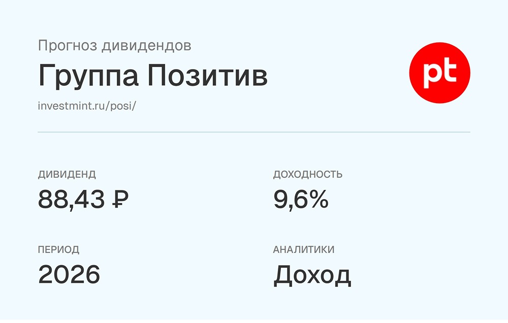 Прогноз дивидендов по акциям Группа Позитив от аналитиков УК Доход