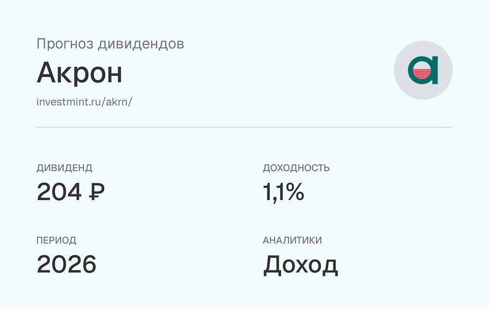 Прогноз дивидендов по акциям «Акрон» от УК «Доход»