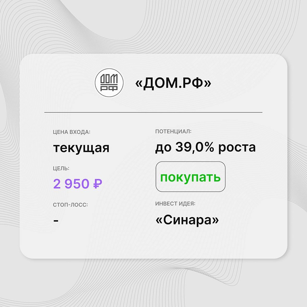 Инвест-идея по акциям «ДОМ.РФ»: аналитики увеличили прогнозы по прибыли