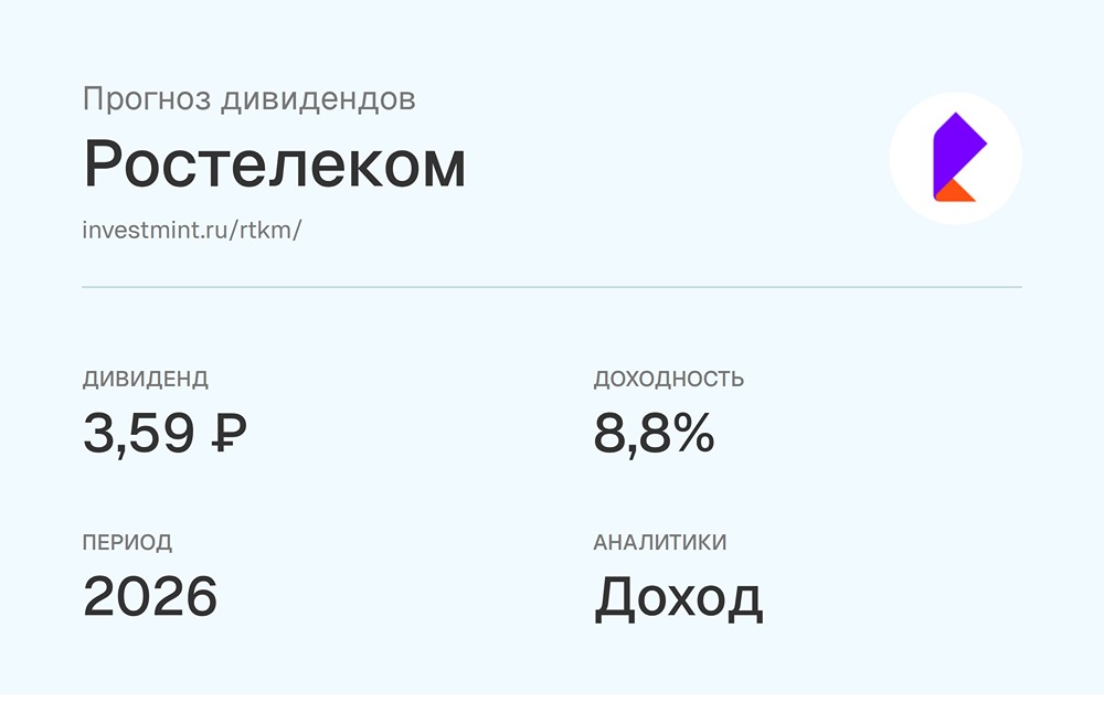 Прогноз дивидендов по акциям «Ростелеком» от УК «Доход»