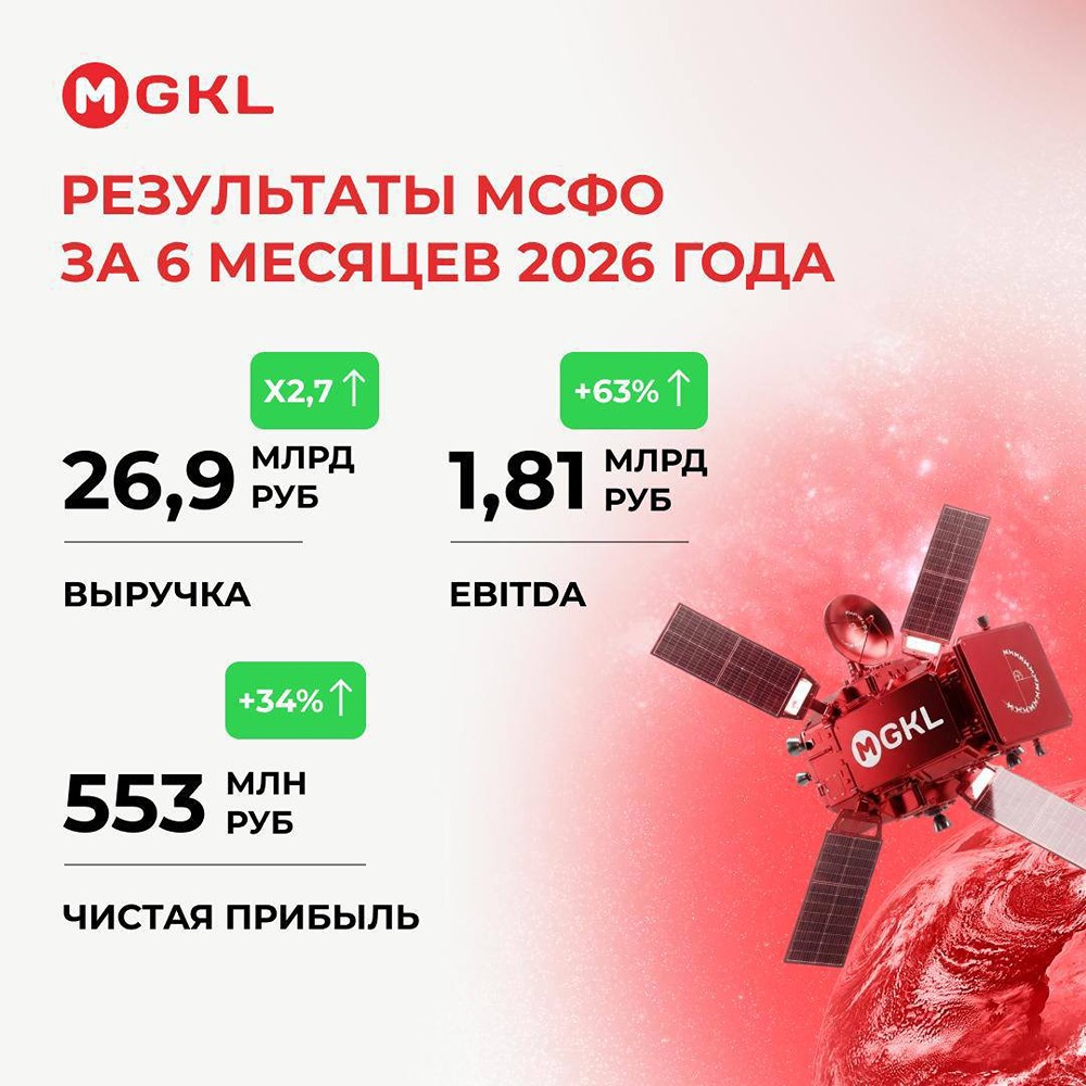 Байбек МГКЛ стартовал: выкуплено 0,82 % акций, программа — до 897 млн ₽