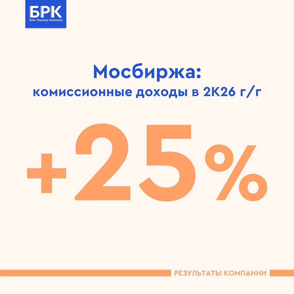 Сможет ли Мосбиржа удержать высокие темпы роста комиссионных доходов в 2026 году
