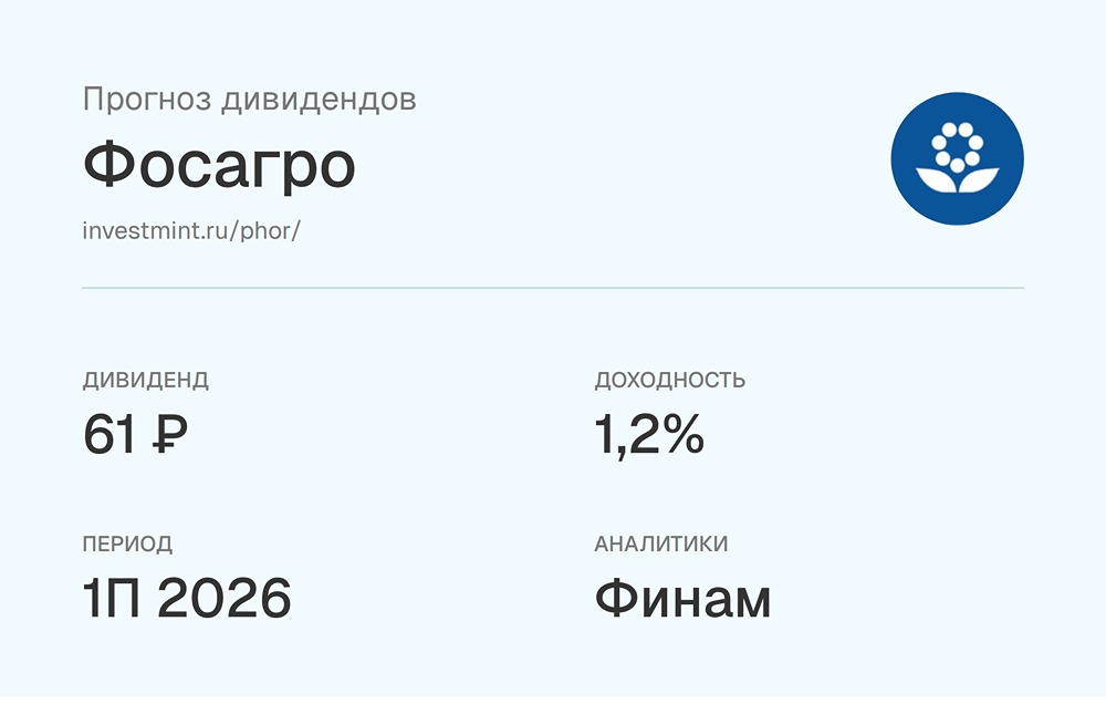 Прогноз дивидендов по акциям Фосагро за первое полугодие 2026 года