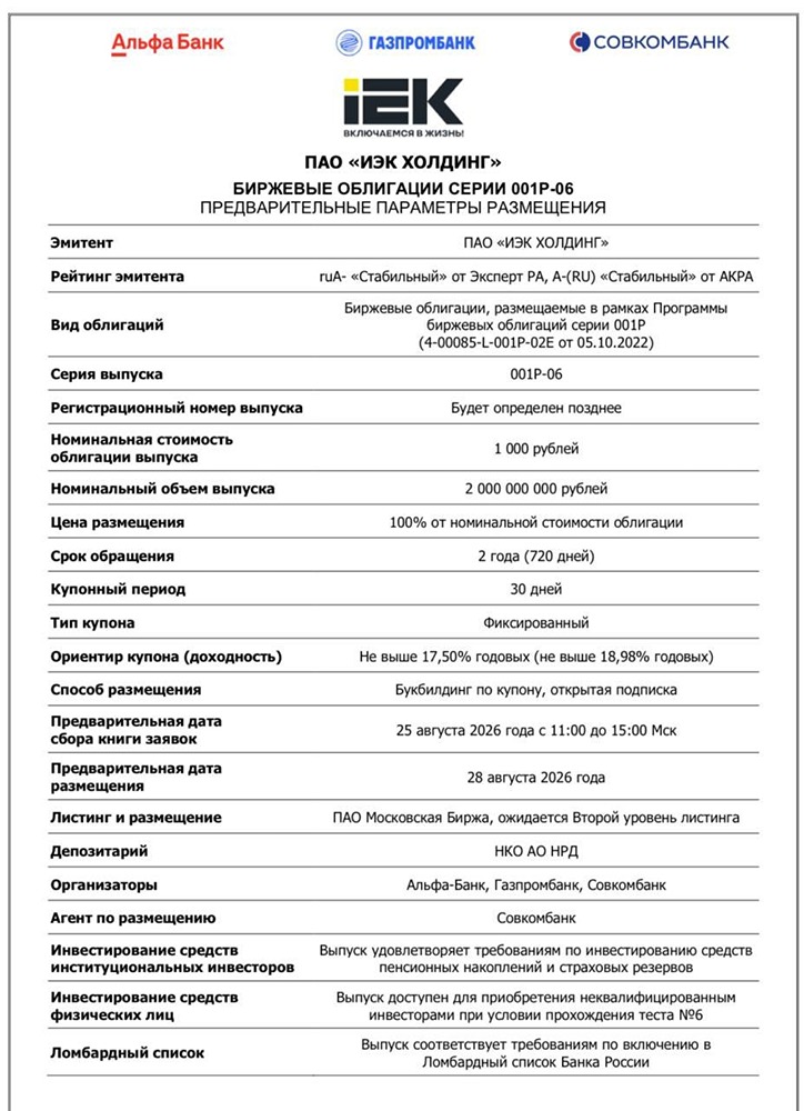 Стоит ли покупать облигации ИЭК Холдинг серии 1Р6