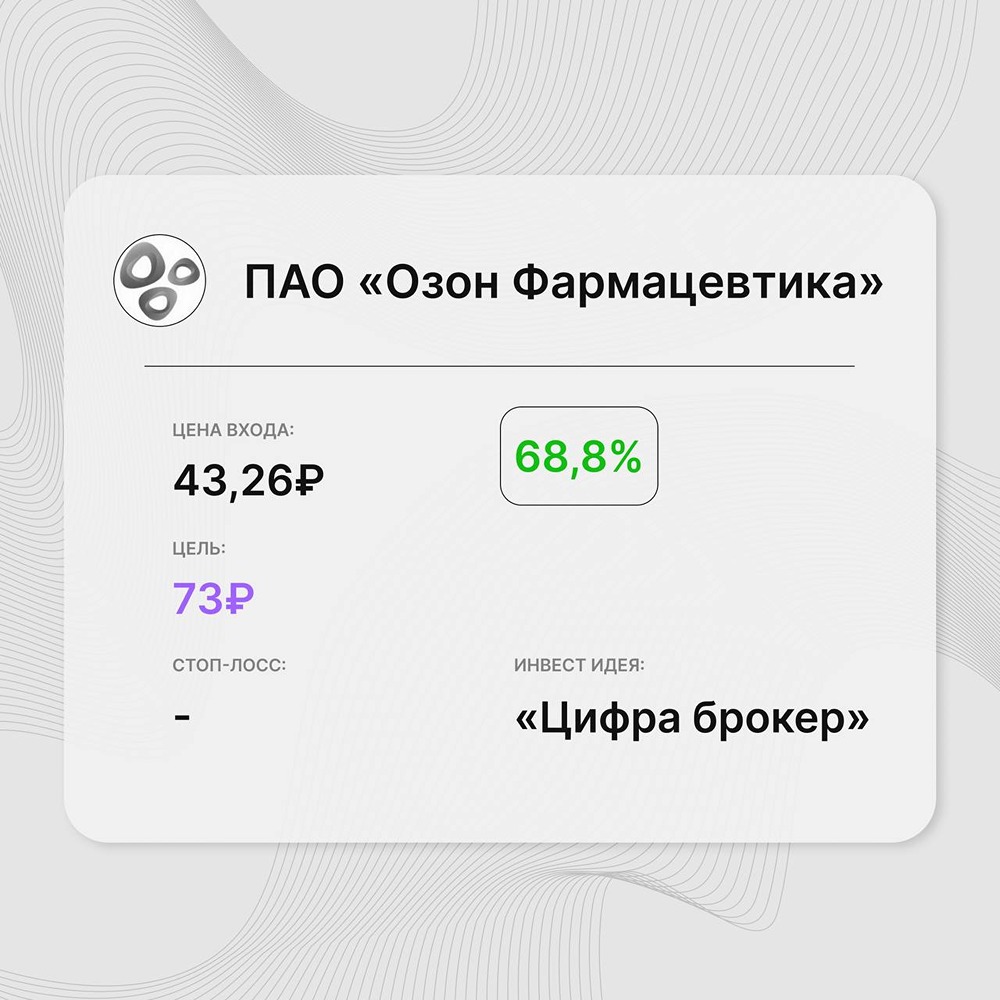 Инвест-идея по акциям «Озон Фармацевтика»: компания представила сильные финансовые и операционные результаты