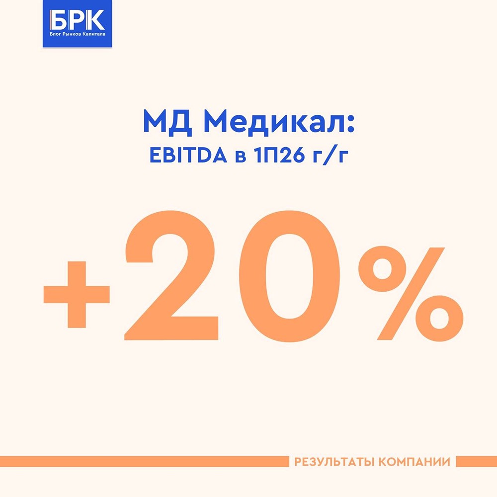 Стоит ли рассматривать акции «Мать и дитя» при EV/EBITDA 6,2x и P/E 9,2x