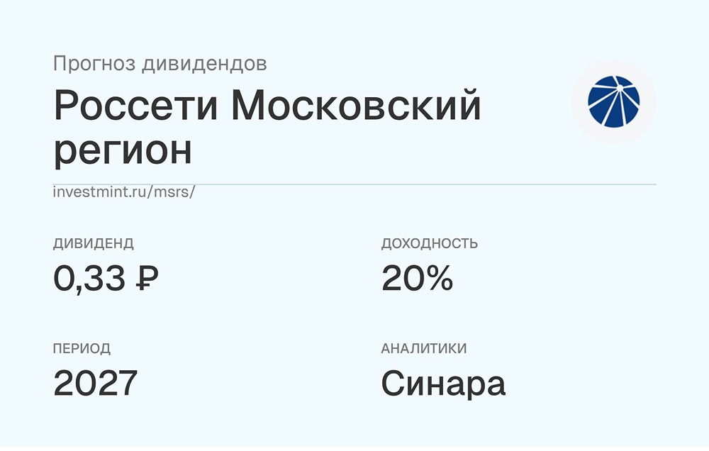 Прогноз дивидендов по акциям Россети Московский регион от аналитиков Синара