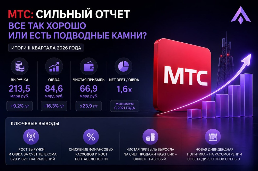 Дивиденды — главный триггер для акций МТС: рынок ждёт параметров новой политики осенью 2026 года