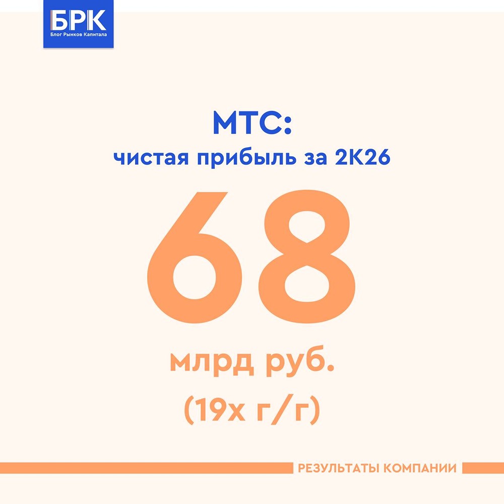 Сможет ли МТС закрепить статус самой доходной дивидендной акции с доходностью 20–21%