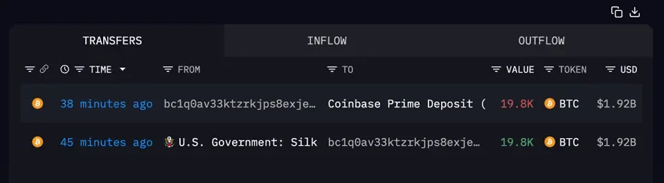 На платформе Coinbase Prime были переведены биткоины Silk Road на сумму около 2 миллиардов долларов