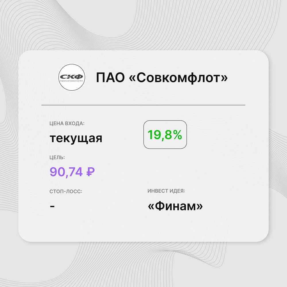 Инвест-идея по акциям ПАО «Совкомфлот»: бумаги выглядят недооцененными