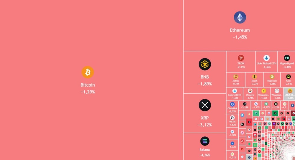 Киты накопили +60 000 биткоинов в августе 2026 года: спрос сохраняется при падении