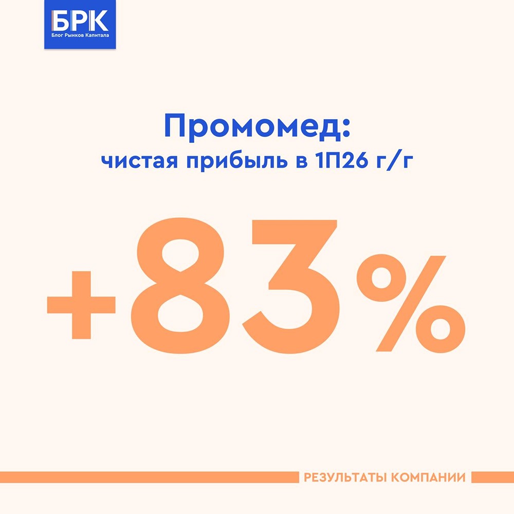 Хватит ли роста выручки Промомед, чтобы снизить долг ниже 1х и повысить дивиденды