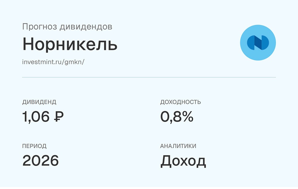 Прогноз дивидендов по акциям Норникель от аналитиков УК «Доход»