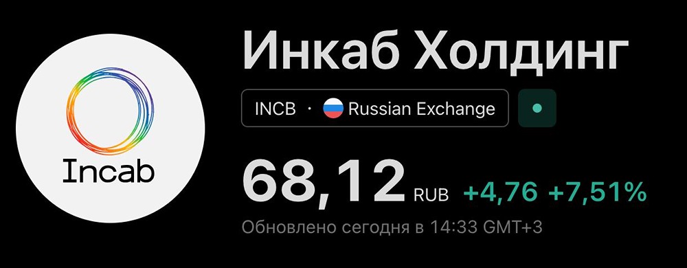 На чем растут акции Инкаб? С чем связан рост котировок? Давайте разбираться