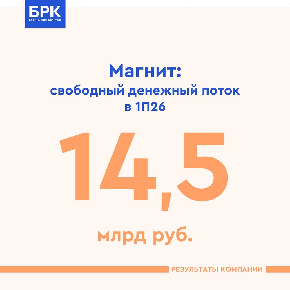 Меньше открытий, выше эффективность: Магнит фокусируется на доходности