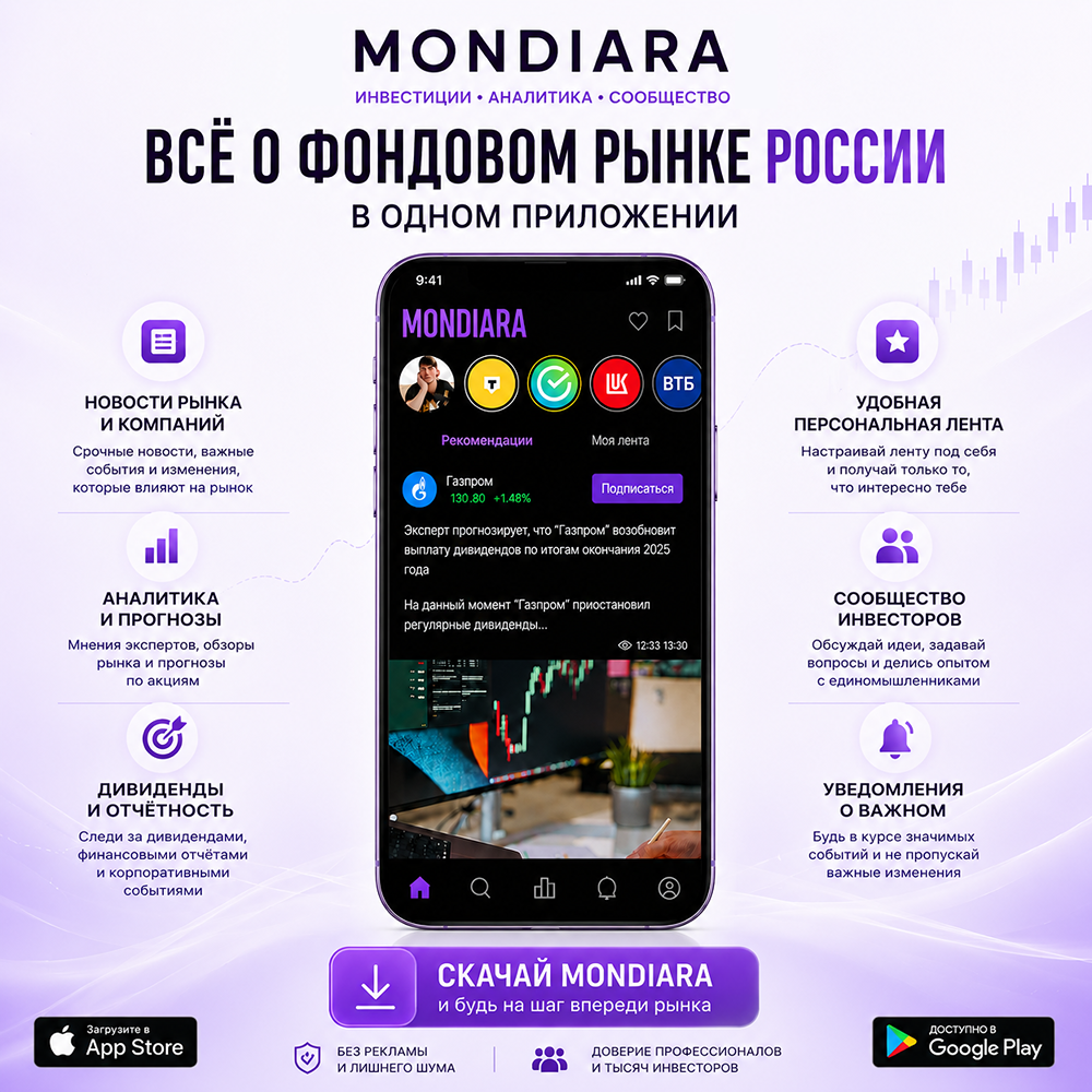 Где частному инвестору искать информацию об акциях и облигациях — новости и аналитика фондового рынка | MONDIARA