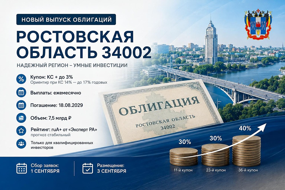 Стоит ли покупать облигации Ростовской области серии 34002? Какие риски учитывать