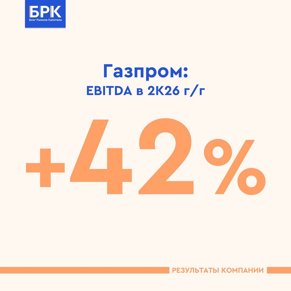 Смогут ли высокие цены на энергоносители поддержать рост акций Газпрома в 2026 году