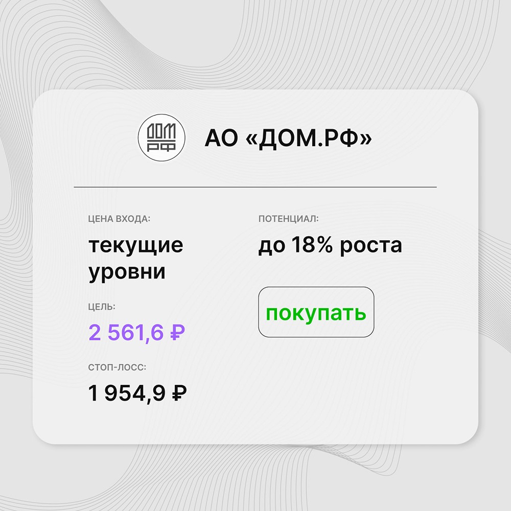 Инвест-идея по акциям АО «ДОМ.РФ»: с технической точки зрения акции сформировали основание для роста