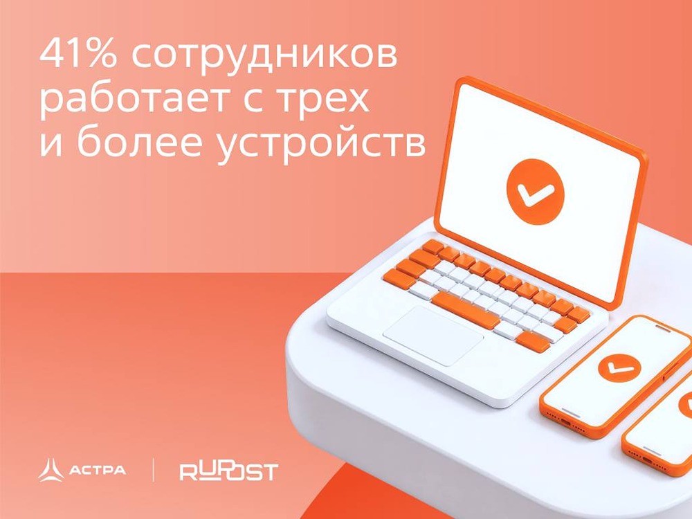 BYOD набирает обороты: за 3–5 лет доля личных десктопов выросла на 20%