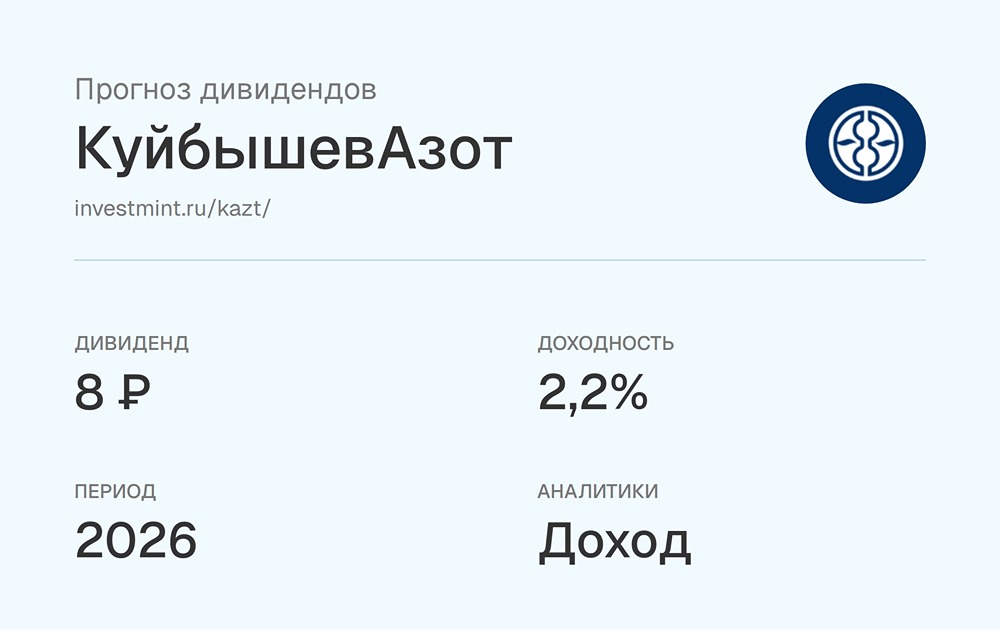 Прогноз дивидендов по акциям КуйбышевАзот за 2026 год