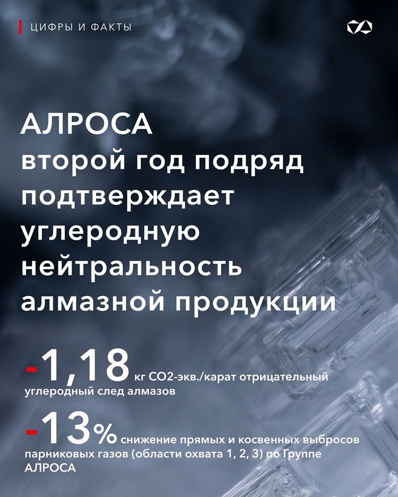 АЛРОСА: 15 лет устойчивого развития — главное, люди и трудовые династии